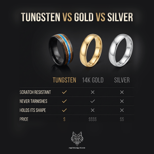 Harmonia ring – comparison chart