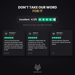 MythologyTitans customer reviews