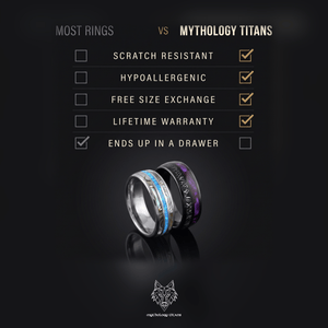 Harmonia ring – compared with other ring brands
